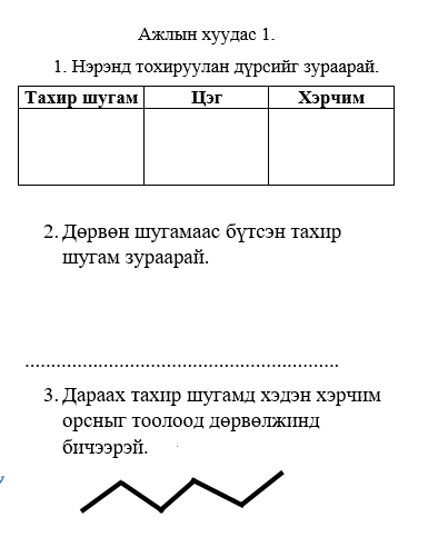 Мэдлээ | Цахим контент